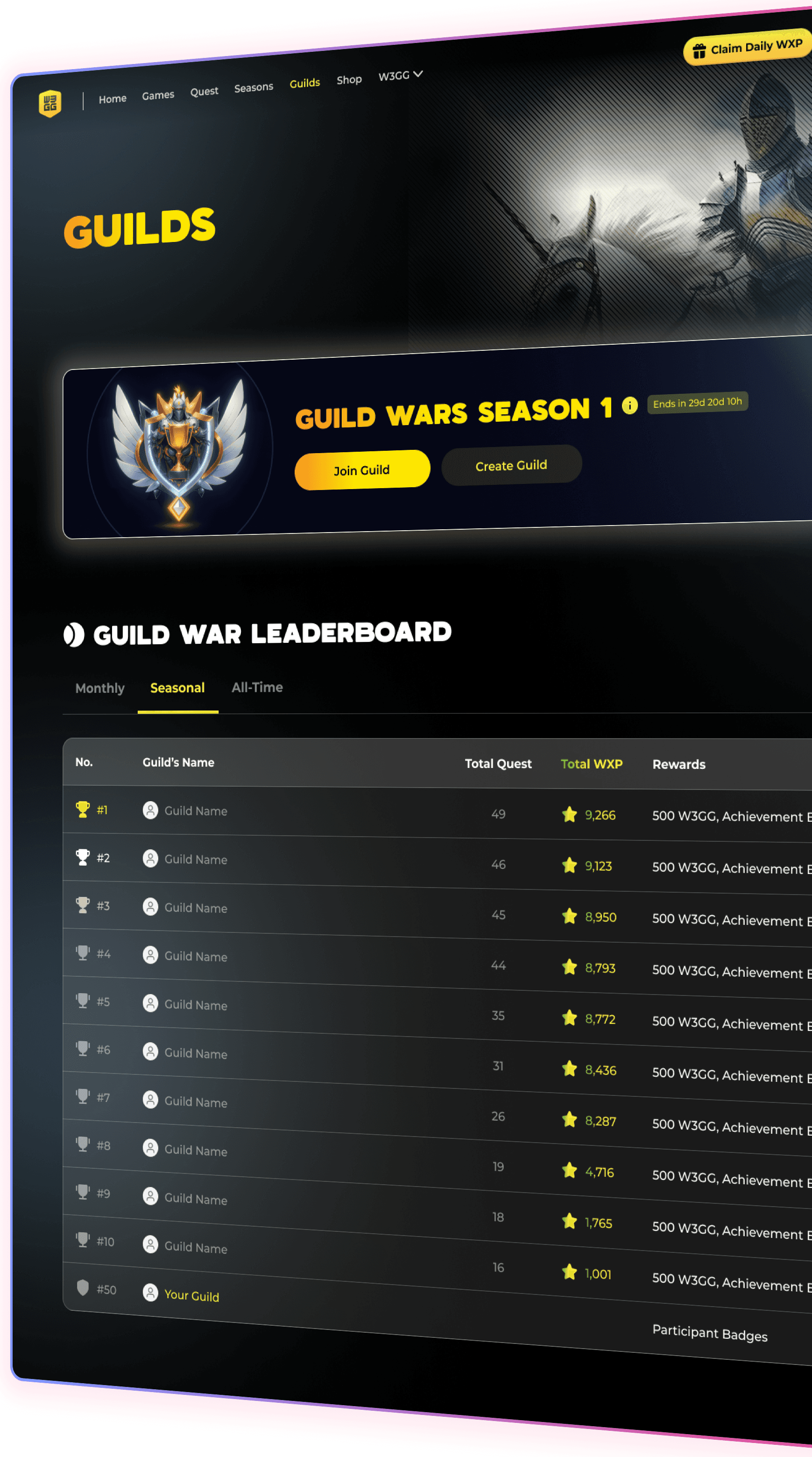 guilds